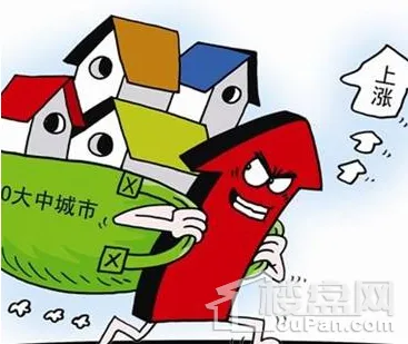 常州房价在2017年大涨可能性分析