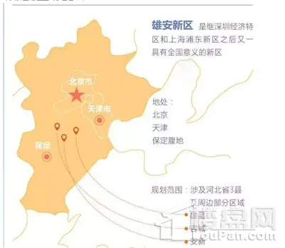 雄安新区房价走势怎样，雄安新区温馨华庭房价